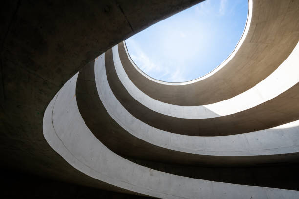 Reliable IA Concrete contractor Solutions